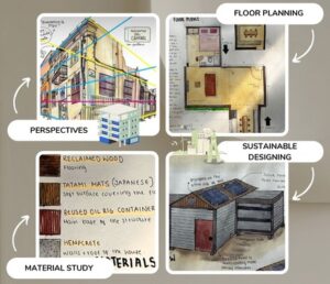 1 month Architecture Crash Course